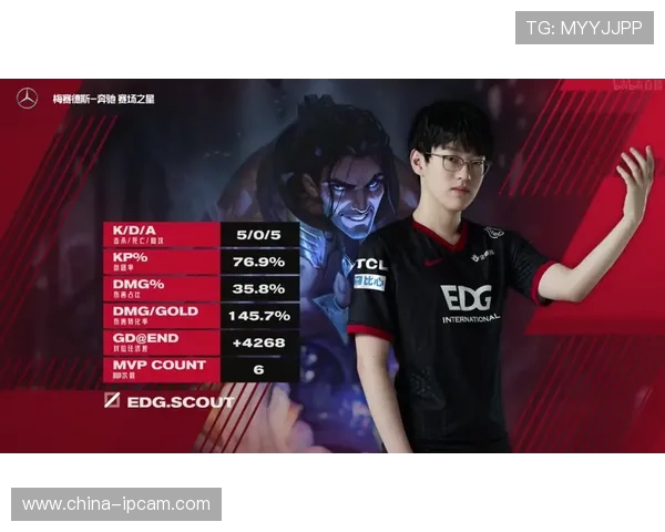 和平精英最新节奏榜单揭晓EDG强势领跑TOP10团队排名